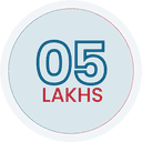 Discover NRI Profiles